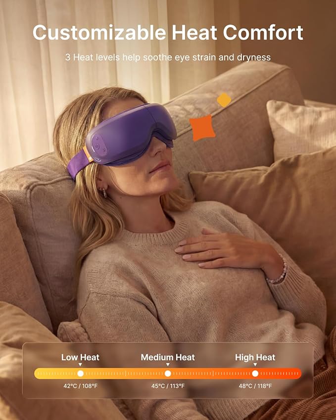 RENPHO & Headspace Eye Massager with Heat, FSA Eligible HSA, Mothers Day Birthday Gifts for Women Her, Ultra-Quiet Eye Massager with Meditation Music, Lightweight Migraine Relief Eye Mask Eyeris Zen