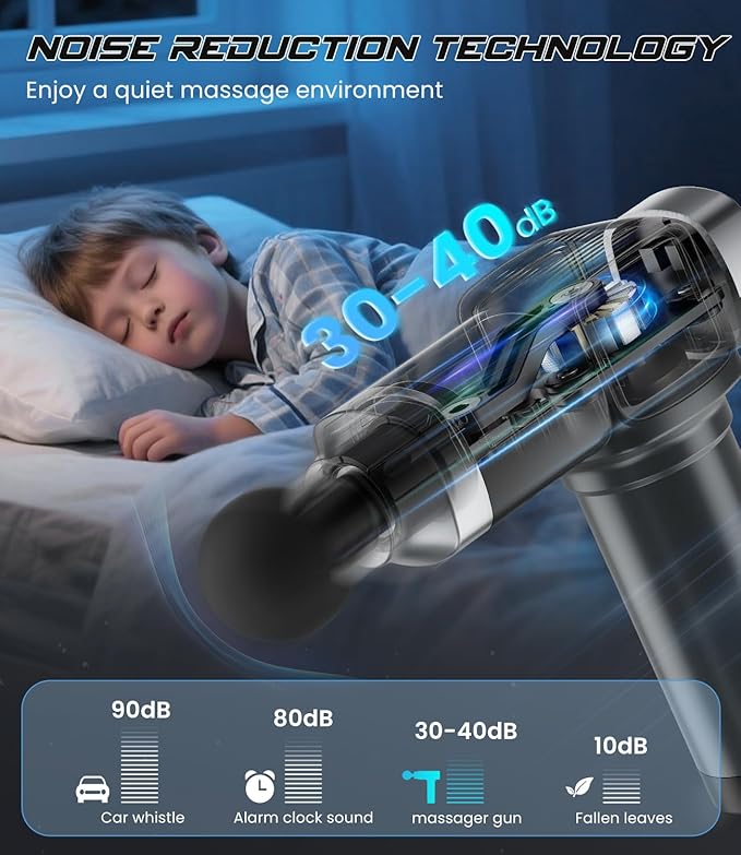 Deep Tissue Massage Gun, Portable Percussion Muscle Massager with 30 Speeds & 6 Attachments, Handheld Electric Back & Neck Massager for Pain Relief