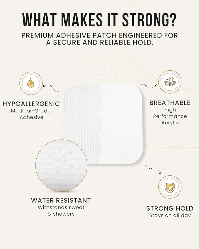 MagnetRX® Magnetic Spot Kit – Ultra Strength Body Magnets 14,200 Gauss – Effective Large Magnets for Body, Back, Shoulders, Knee, HIPS, and Neck (2 Magnets + 20 Adhesives)