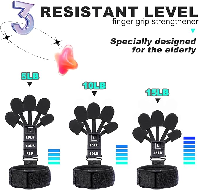 Grip Strength Trainer for Elderly, Forearm Exerciser, Low intensity Hand Reahbilitation, Finger Strengthener for Grip Strength/Finger Exerciser Great for Physical Therapy