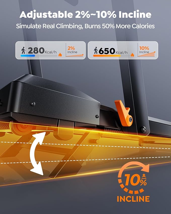 Foldable Treadmill with 0-15% Incline and Handle Bar, 2.5HP Treadmills for Home, Under Desk Treadmill with 300LBS Capacity, Walking Pad with Speaker, APP/Remote Control