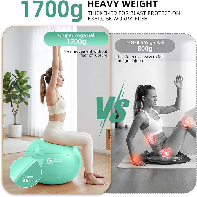 Gruper Yoga Ball, Extra Thick Non Slip Exercise Ball for Workout, Birthing, Balance, Stability, Pregnancy, 4 Sizes Anti Burst Chair for Home and Office, Includes Quick Pump & Fitness Guide