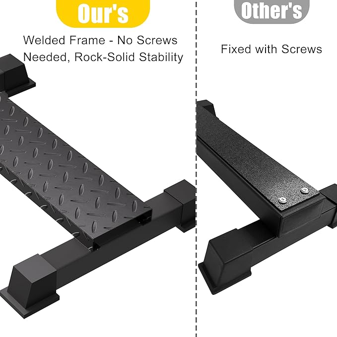 Calf Raise Block, Heavy-Duty Steel Calf Trainer, Multifunctional Standing Calf Workout Bar for Stretching, Squat, Foot Flexibility, Anti-Slip Solid Platform for Home Gym (Straight Board)