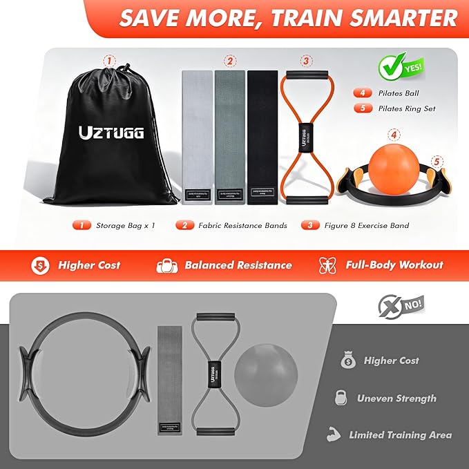 UZTUGG Pilates Equipment Kit at Home for Women, 4-in-1 Workout Essential Set with Pilates Ring, Fabric Resistance Bands, Figure 8 Resistance Band, Pilates Ball–Full Body Toning, Yoga & Stretching