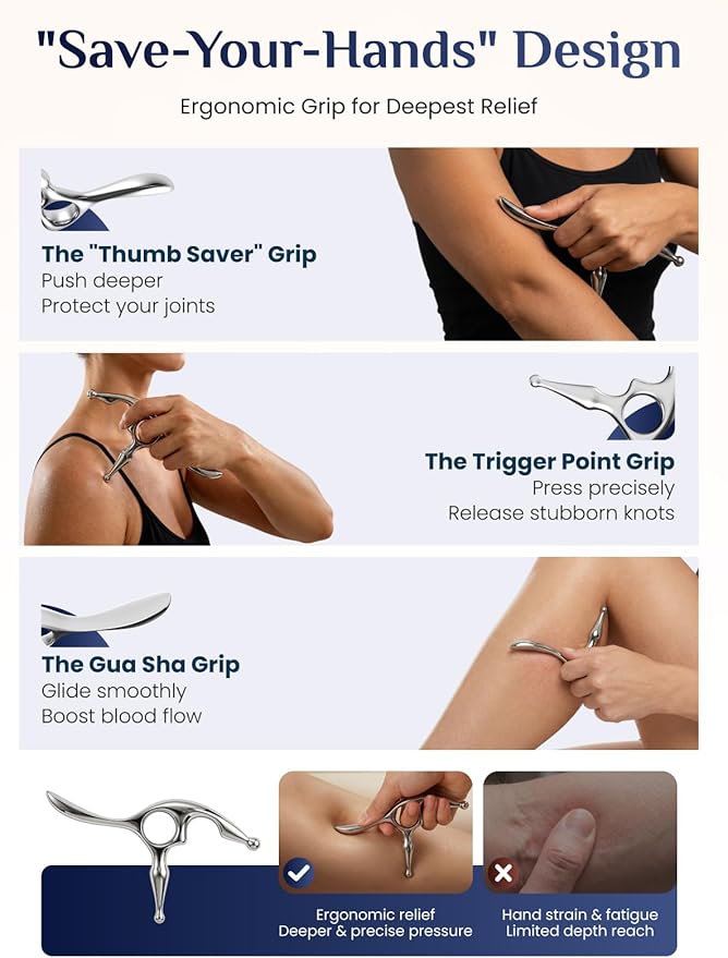 Rena Chris Muscle Scraper & Trigger Point Massage Tool Set, Stainless Steel Body Gua Sha Tool for Deep Tissue Pain Relief & Fascia Release, with Travel Pouch & Guide (2-Piece Kit)