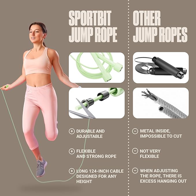 SPORTBIT Adjustable Jump Rope for Fitness and Exercise – Skipping Rope for Cardio, Boxing, and Weight Loss – Speed Rope perfect for Men & Women