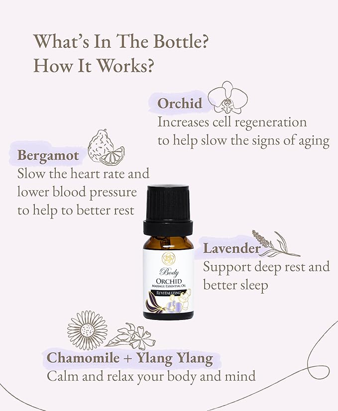 100% Organic Essential Oil Blend for Massage, Home Care, Aromatherapy, Natural Ingredients - Orchid, Lavender, Bergamot, Chamomile, Ylang Ylang, 10ML