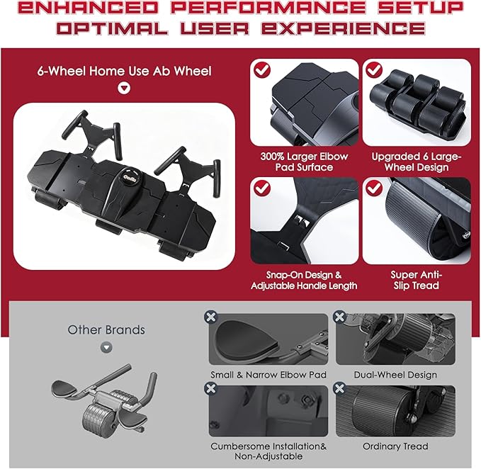 Ocdin Partner Ab Roller Wheel with Elbow Support- Two-Person Core Trainer, Stable Home Gym Equipment for Couples to Strengthen Core Muscles