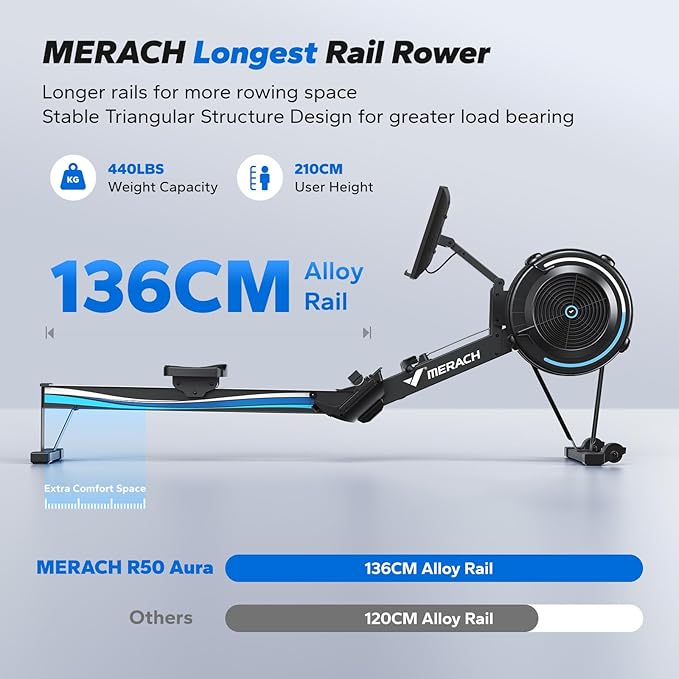 MERACH Rowing Machines for Home, Adjustable Air Resistance Professional Indoor Rowing Machine, Ergonomic Comfort Seat, Performance Monitor and Device Holder, Easy Storage