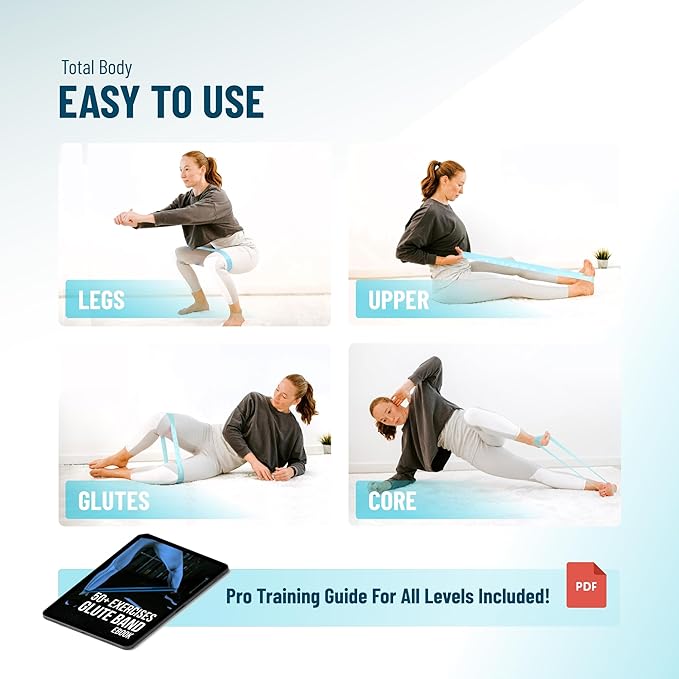 Sculpt Your Dream Glutes and Abs with Non-Slip Mini Loop Resistance Bands and Core Sliders for Working Out– Durable and Portable Equipment for Booty Gains, Core Strength, and Total Body Workouts
