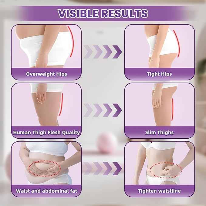 Trainer Kegel Exerciser - Pelvic Floor Exercise Device for Women，Thigh Workout Equipment with Smart Counter, Adjustable Resistance 1-18kg (40lbs)，Adjustable Resistance for Targeted Training