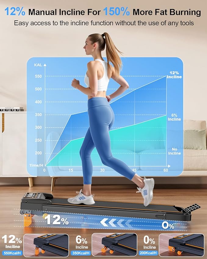 Walking Pad Treadmill with 12% Incline/Adjustable Height, Upgraded 3.5HP Walking Pad with Handle Bar, 4 in 1 Foldable Under Desk Treadmill, Electric Portable Treadmills for Home 350LBS, LED Display