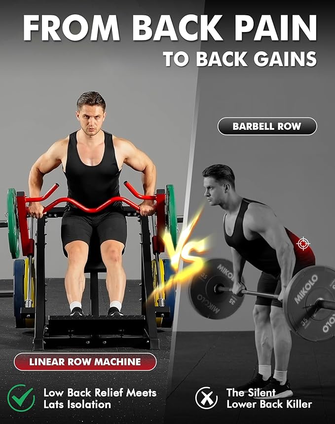 Mikolo Linear Row Machine, Rowing Machine for Home with Plate-Loaded Smith Row, Linear Bearing Back Workout Equipment for Home Gym