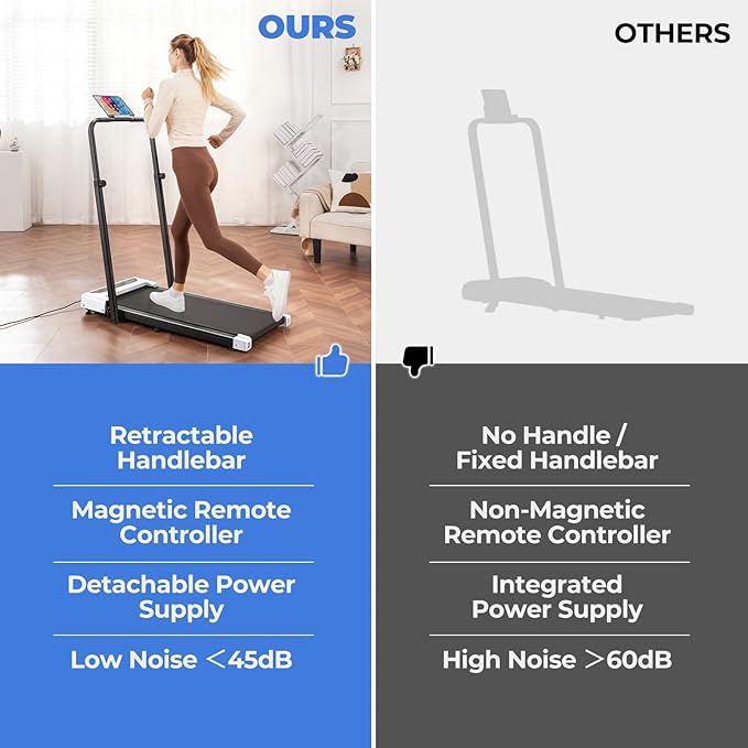GORISE Walking Pad Treadmill with Adjustable Height Handle Bar and Incline, 3HP Quiet Foldable Under Desk Treadmill, Portable Treadmills for Home 350LBS with Remote Control LED Display
