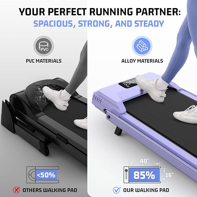 ANCHEER Treadmill with 12%/15% Incline, Folding Walking Pad with Handle Bar, 320-450lb Capacity Under Desk Foldable 3.5HP Treadmills for Home/Office/Gym,Installation-Free