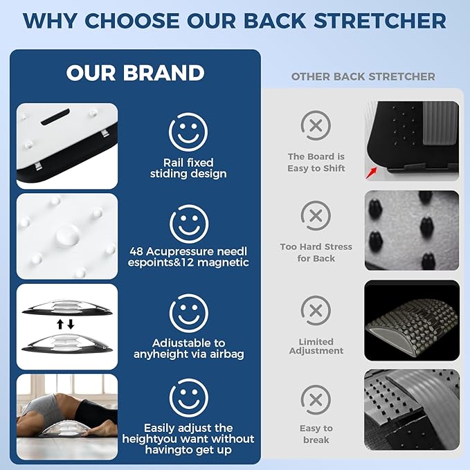 Docemel Back Stretcher for Lower Back Pain Relief,Adjustable Inversion Lumbar Traction Device,Lumbar Support Board for Spinal Decompression and Scoliosis,Sciatic Nerve Release Tool,Back Cracker Board