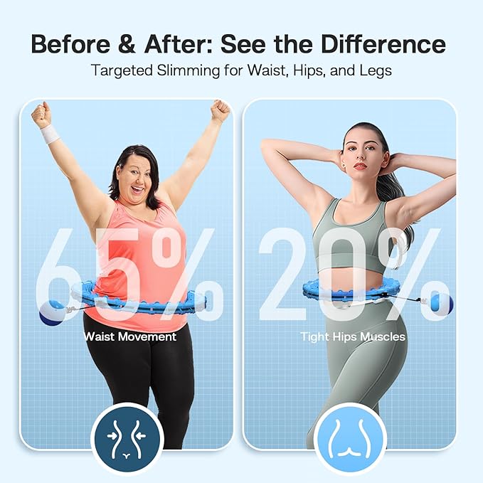 Weighted Hula Infinity Fitness Hoop for Adult Weight Loss, 2 in 1 Smart Fitness Workout Hula Circle Hoops with 27 Detachable Knots, Exercise Fit Hoop Suitable for Women and Beginners