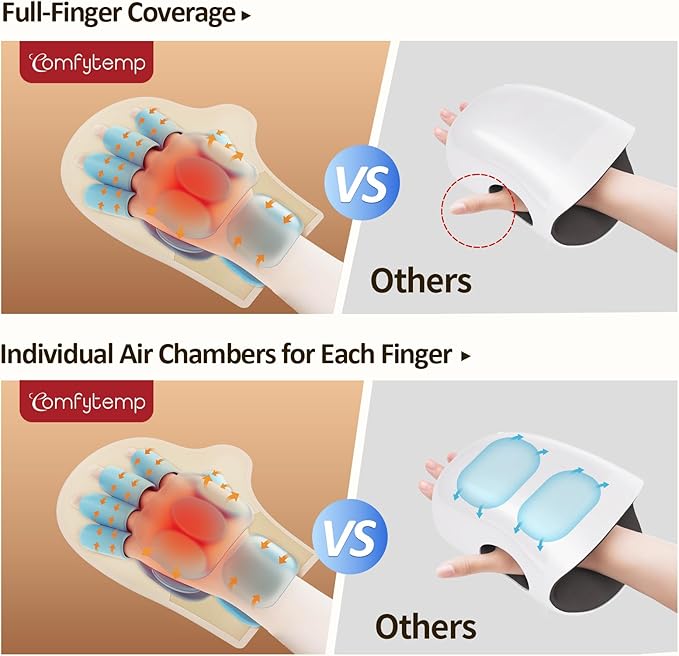 Comfytemp Hand Massager with Heat and Compression, Birthday Gift for Dad Mom Men Women, Portable Heated Glove for Fingers, Palm, Rechargeable Cordless Wrist Massage for Arthritis, Carpal Tunnel Relief