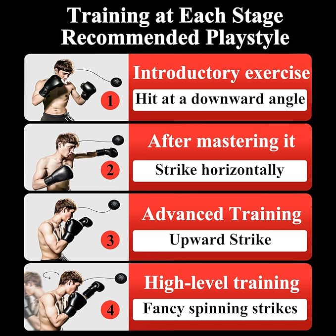 Boxing Reflex Ball for Adults and Kids - React Reflex Balls on String with Headband - Improve Hand Eye Coordination, Punching Speed, Games Enhance Parent-Child Relationships,Keep fit.