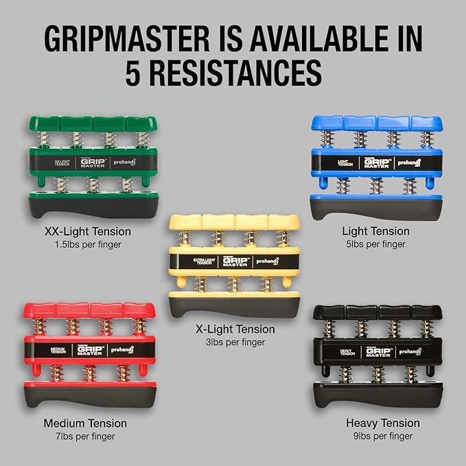 Prohands Gripmaster Hand Exerciser, Finger Exerciser (Hand Grip Strengthener), Spring-Loaded, Finger-Piston System, Isolate & Exercise Each Finger