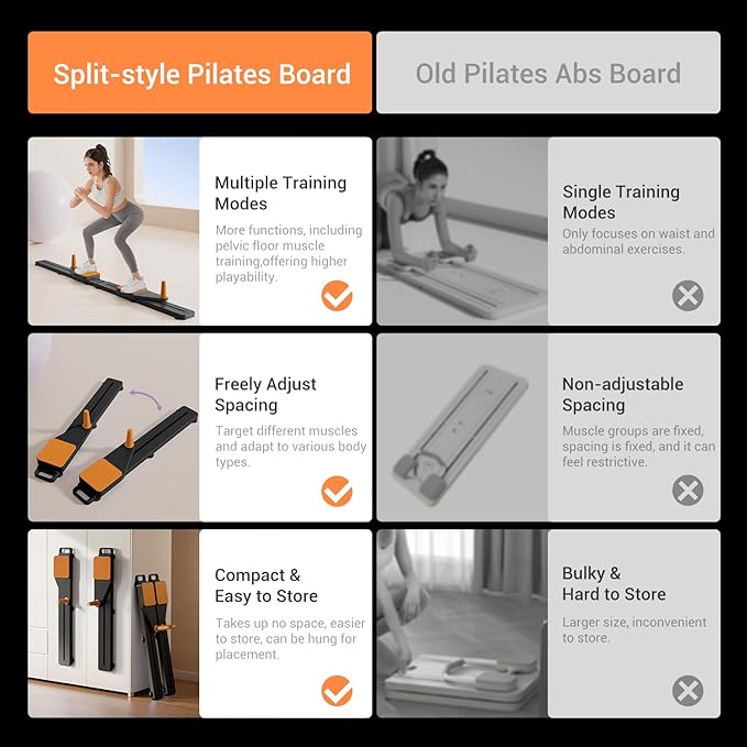Pilates Board, Multifunctional Abdominal Plate Sets, Detachable Ab Trainer Machine for Home, 6 in 1 Pilates Sliding Board, Foldable Pilates Reformer for Women Core Workouts