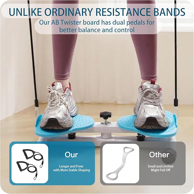 Replacement Elastic Ropes for Waist Twister Machine, Pilates Twister Board, Ab Twister - Compatible with Home Gym Equipment for Core Exercise, Slim Waist Belly Fat Workout