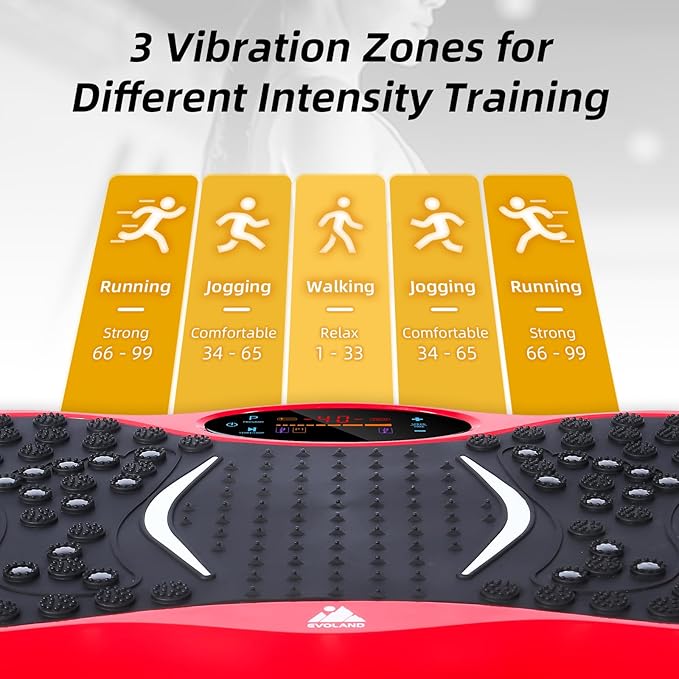 Himaly Vibration Plate Machine, Vibration Fitness Trainer with Bluetooth Speaker, 5 Program Modes, 2 Resistance Bands, Home Exercise Equipment for Fitness Body Toning