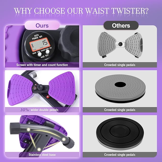 Waist Twister Machine Exercise With Digital Display To Track Time, Reps And Calories Burned, Waist twister machine With Balance Rope, Noiseless Abs Twister Plate, Holds 220 Lbs (purple and black)