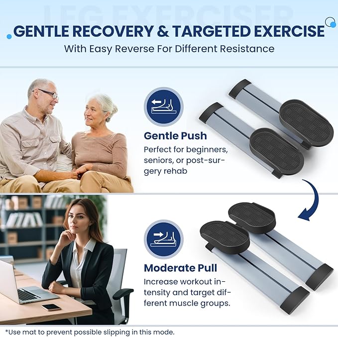 Leg Exerciser While Sitting for Seniors,Knee & Shoulder Exerciser for Home Office, Adaptable for Under Desk Arm& Leg Pedal Exerciser with Resistance, Low Impact Workout for Rehab,Non-Slip Mat Included