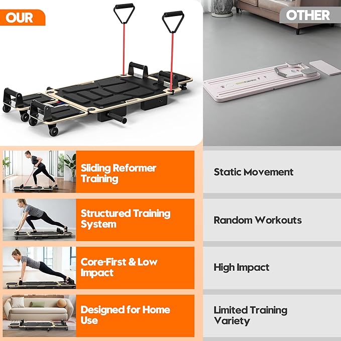 Pilates Board Reformer for Home Workout, 5-in-1 Pilates Equipment with Dual & Split Foot Pads, Smooth Sliding Rail System, Adjustable Headrest for 110–190cm, Core & Full-Body Training