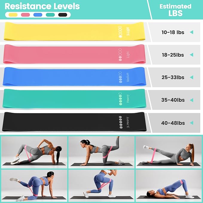 JITUIHOM Home Pilates Essentials Kit for Women - Complete Pink Equipment Set with 9 Inch Yoga Ball, Figure 8 Resistance Band, Bands & Accessories, Ring for Beginners Workouts