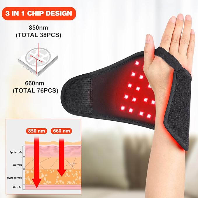 Magnetic Portable Infrared Therapy Device for Hand Wrist Joint Muscle, 660nm & 850nm Red Light Therapy Pad Adjustable Cordless Strap for Men & Women Travel Home