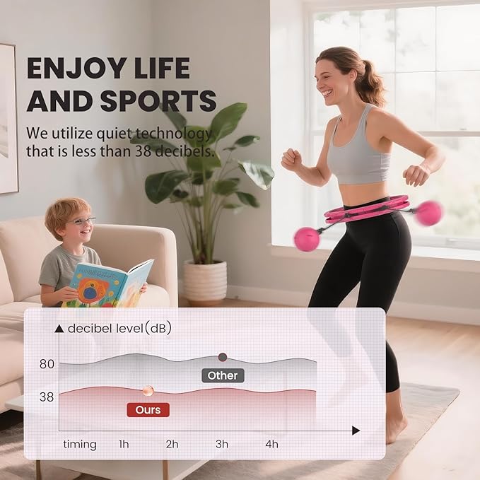 Weighted Infinity Exercise Hoop - 64in 30 Links Smart Hoop for Adult Weight Loss, Plus Size Low-Impact Fitness Hoop for Beginners & Women