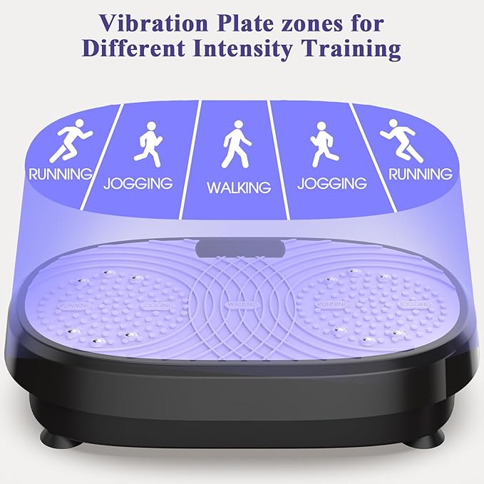 Mini Vibration Plate Machine - Quiet Whole Body Vibration Platform for Home Use, 330LBS Capacity, Portable for Travel, Lymphatic Drainage, Fat Burn & Muscle Recovery,Purple