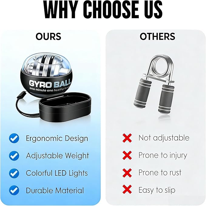 2026 Upgraded Torque Ball Wrist Exerciser, Auto-Start Gyroscopic Forearm & Hand Strength Trainer, Resistance Training Tool