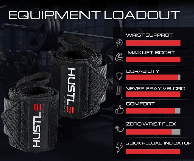 Hustle Athletics Wrist Wraps for Weightlifting - 18" & 12" Premium Wrist Support Weight Lifting Wraps to Lift Heavier & Train Harder - Heavy Duty Powerlifting & Bench Press Gym Straps for Men & Women