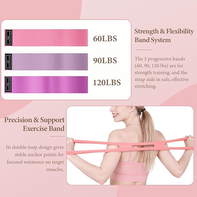 Pink Pilates Ring Kit with 14.5 inch Magic Circle & Foam Roller, Ergonomic Home Workout Equipment Set, Full Pilates Essentials for Women Beginners - Includes Exercise Guide & Storage Bag