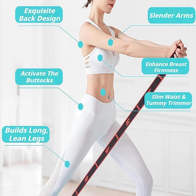 Numbered Resistance Bands for Glutes, 2026 Upgrade Fitness Resistance Band for Stretching and Yoga, Full Body Stretching Shaping, Home Exercise, Women's Home Training Equipment Glutes