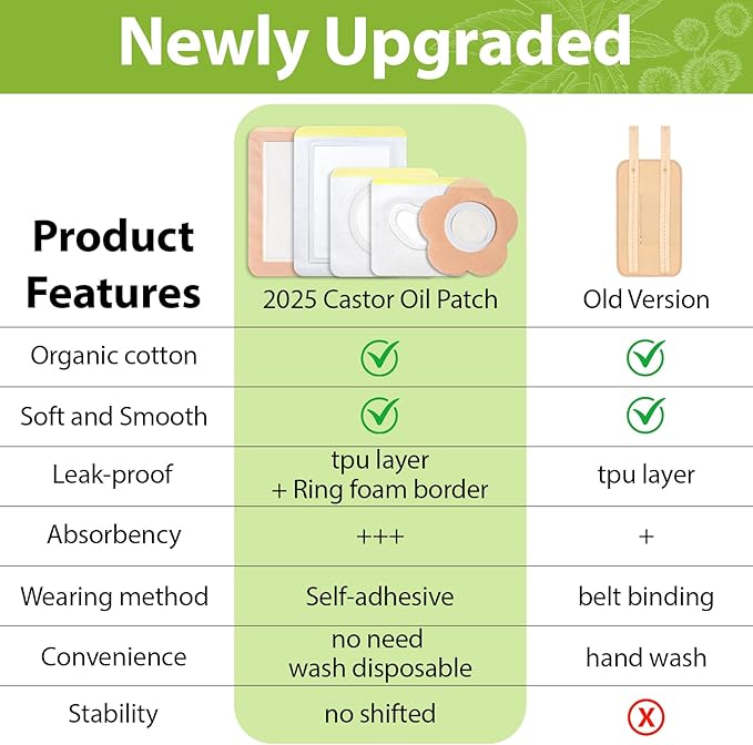 50 Pcs Castor Oil Patches with (8oz) Castor Oil Organic Cold Pressed Unrefined Glass Bottle,Cotton Caster Oil Pack Wrap for Waist Back Neck Arm Belly,Self-Adhesive Disposable for Convenient Use