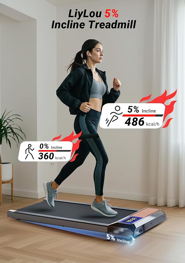 Walking Pad Treadmill, Portable Treadmills for Home, 2.5 HP Quiet Under Desk Treadmill with 5% Incline, 265/300 Lbs Capacity, 15" X 35.4" Running Walking Pad, Home Office Walking