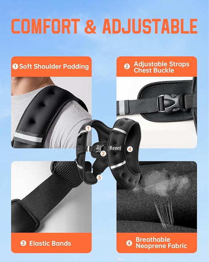 Renoj Weighted Vest for Women Men: Available in 6lb/8lb/10lb/11lb/12lb/14lb/16lb/20lb Fixed Weights for Walking, Running, Training, Exercise, Weight Loss - With Reflective Strips and Storage Pocket