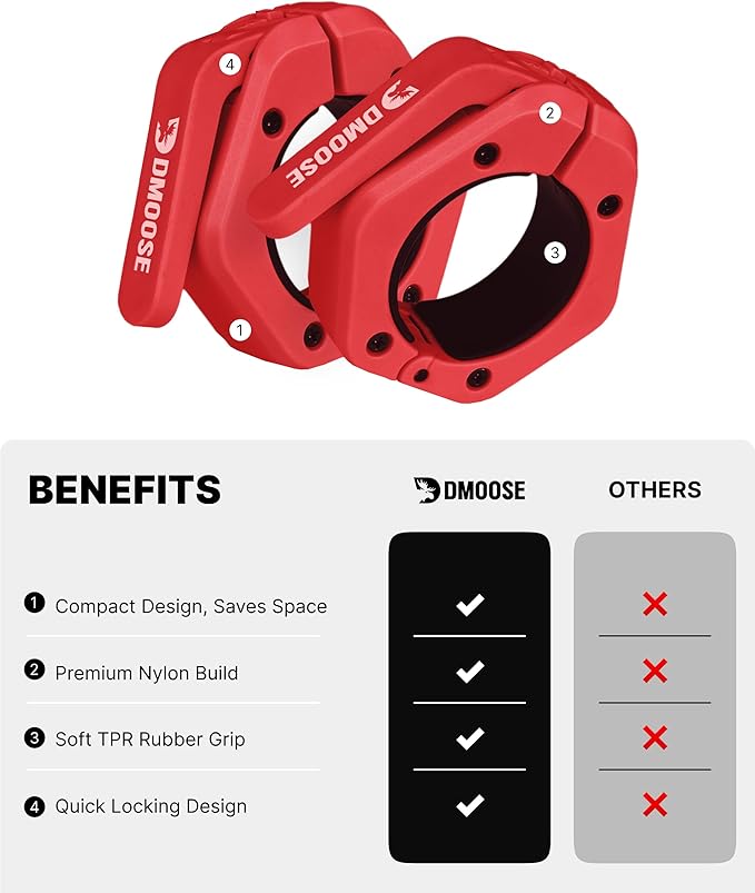 DMoose Fitness Barbell Clips 2 Inch (Pair) - Quick Release Olympic Barbell Clamps & Collars with Anti Slip TPR Grip for Secure Weightlifting and Powerlifting - Weight Clips for Bars at Home or Gym