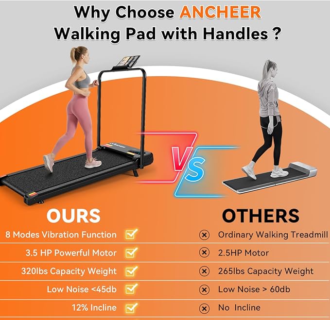 ANCHEER Walking Pad Treadmill with Foot Massage/Vibration Massage, Versatile Walking Pad with Incline and Handle Bar, 3.5HP Foldable Treadmill for Home/Office/Apartment