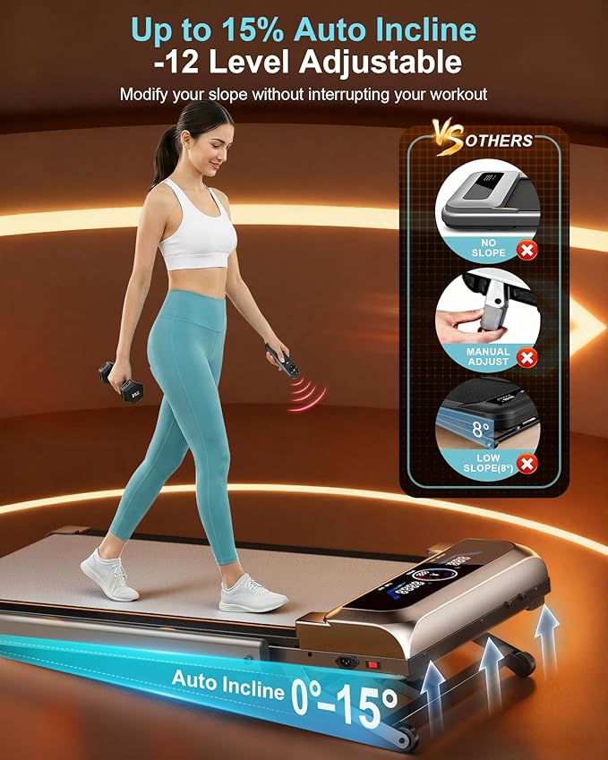 Walking Pad Treadmill with 15% 12-Level Auto Incline & UI Screen, Portable Treadmills with Bluetooth Speaker, 3.5HP Foldable Under Desk Treadmill for Home Office 450LBS, Remote & APP