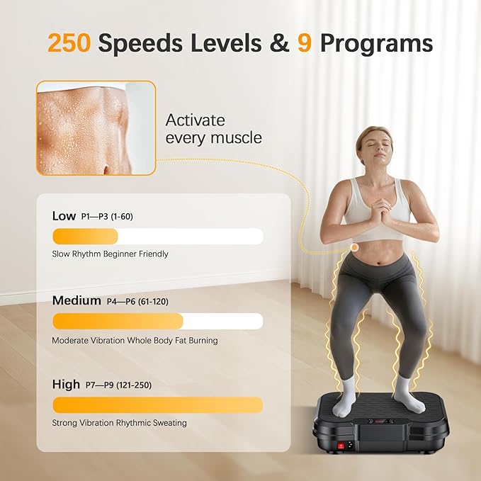 Vibration Plate Exercise Machine,Vibrating Platform for Lymphatic Drainage with 250 Speeds,450 lbs Weight Capacity,Vibrated Plates for Weight Loss,Full Body Workout Equipment for Fitness at Home