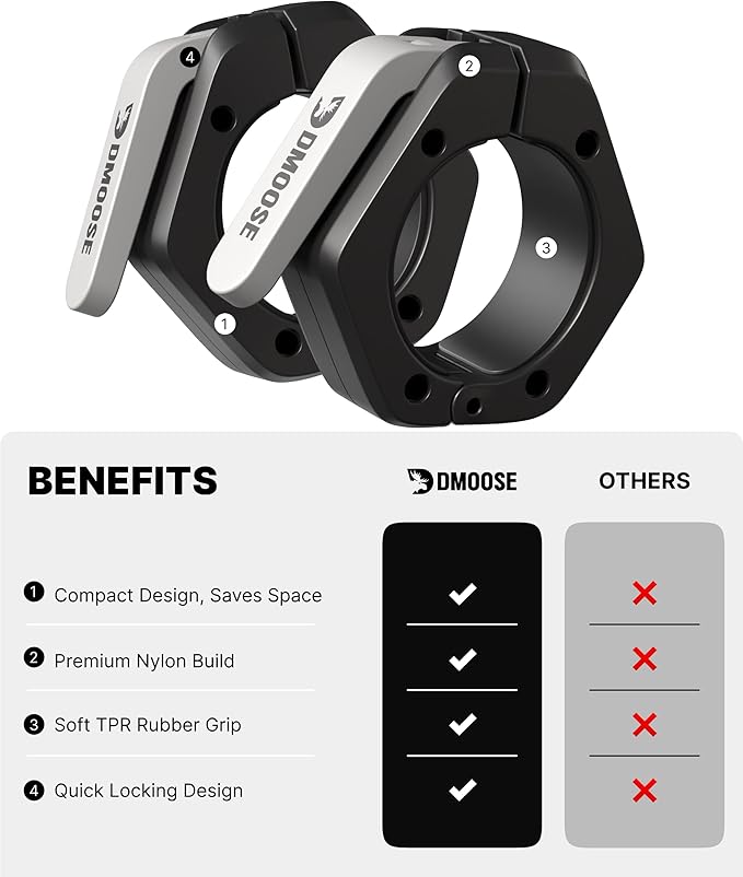 DMoose Fitness Barbell Clips 2 Inch (Pair) - Quick Release Olympic Barbell Clamps & Collars with Anti Slip TPR Grip for Secure Weightlifting and Powerlifting - Weight Clips for Bars at Home or Gym
