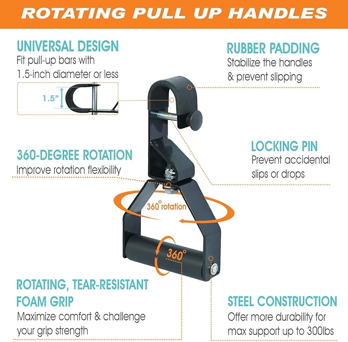 Yes4All Rotating Pull Up Handles for Pull Up Bar/Pull Up Grips/Barbell handles with Non-Slip & Foam Pad Grips - Twist Motion for Strength Training Workout
