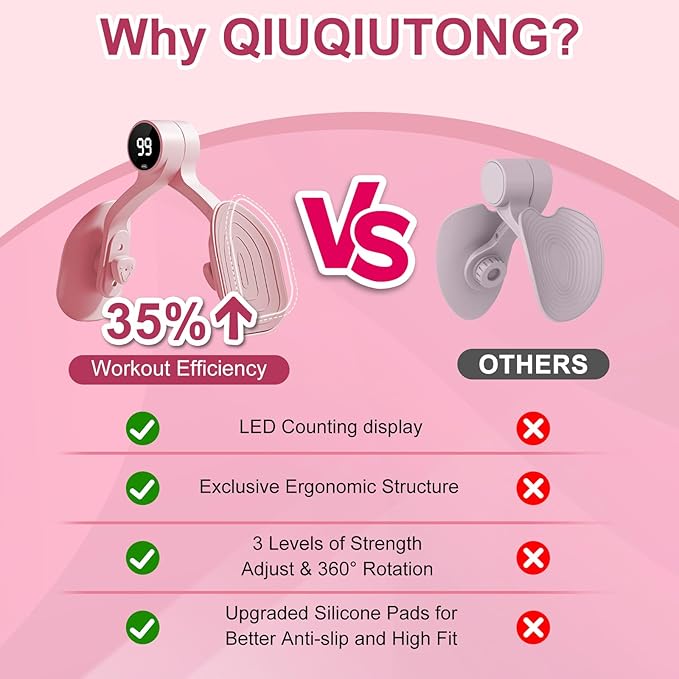 QIUTONG Thigh Trainer 2026 Upgraded, 10-78LB Thigh Trainer Thigh Exerciser, LED Inner Thigh Exerciser, 360° Pelvic Floor Exercise Devices, Hip Trainer Kegel Excerciser, 20LB Resistance Band