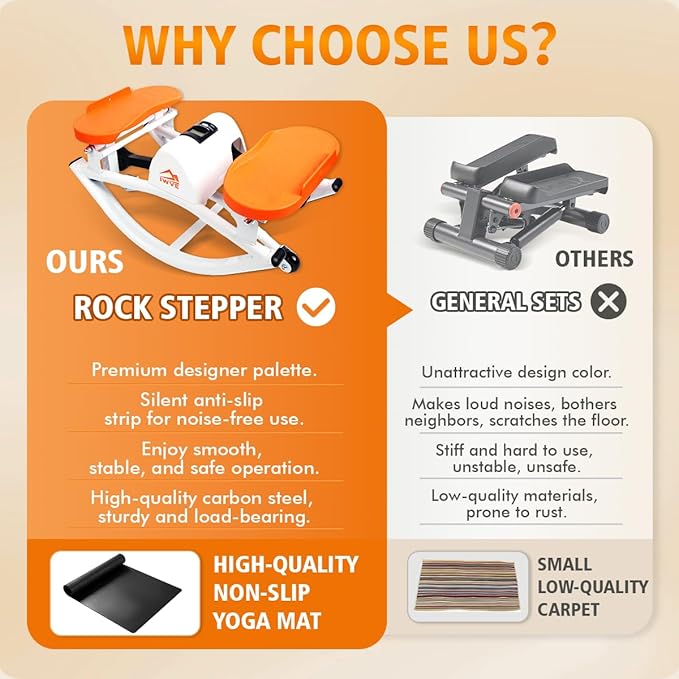 Rocking Steppers for Exercise at Home, the Rock Stepper Side to Side Stepper with 3D Motion & Resistance Bands for Full Body Cardio Workout, Quiet Low-Impact Stair Stepper, 380LBS Loading Capacity