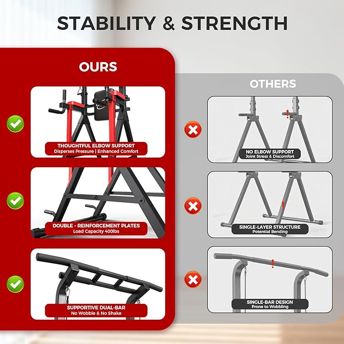 Power Tower Pull Up Bar Free Standing, 13-Level Adjustable Height Dip Station with X-Frame Stability, Multi-Grip Handles, Backrest, Anti-Slip Foot Pads, Home Gym Strength Training Equipment 400LBS